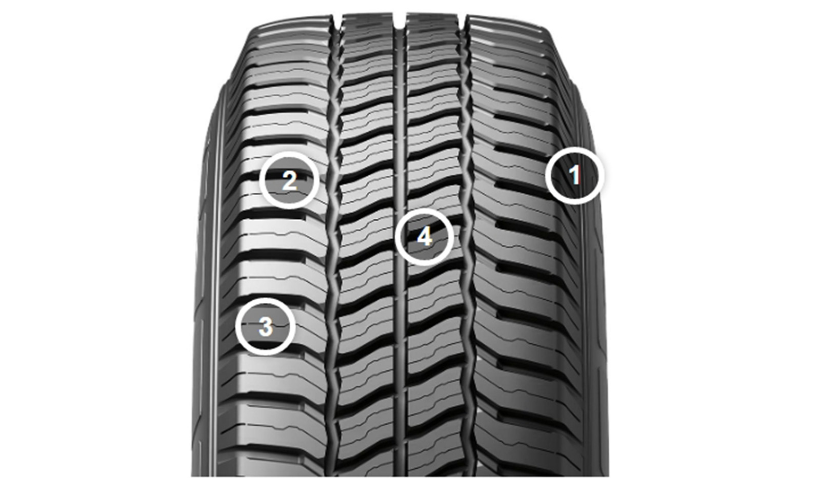the-agilis-crossclimate-tire-michelin-commercial-tires