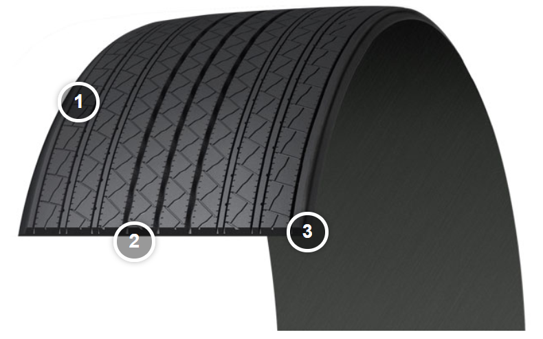 The X ONE® XTA® Retread | MICHELIN COMMERCIAL TIRES