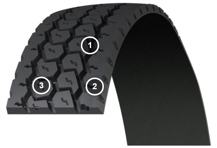 The XDHT® Pre-Mold Retread | MICHELIN COMMERCIAL TIRES