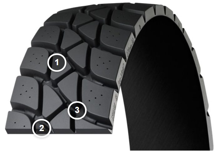 The XDU®S Pre-Mold Retread | MICHELIN COMMERCIAL TIRES