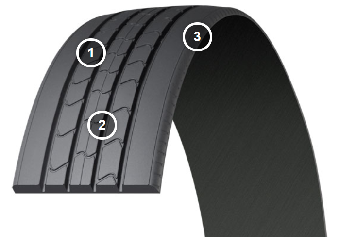 The MICHELIN® XTA®-2 Retread | MICHELIN COMMERCIAL TIRES