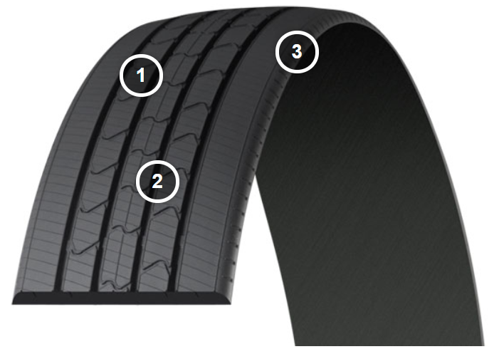 The MICHELIN® XTA®-2 Retread | MICHELIN COMMERCIAL TIRES