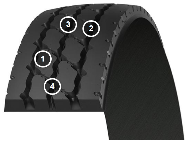 XZY®3 Pre-Mold Retread - BENEFITS AND FEATURES | Michelin Truck