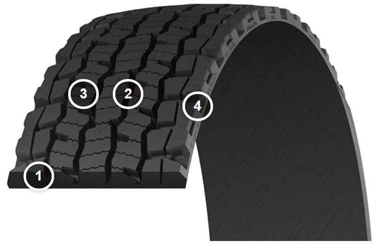 The MD XDN® 2 Pre-Mold Retread | MICHELIN COMMERCIAL TIRES