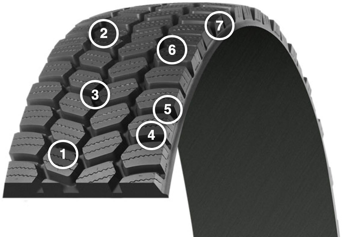 The XDS® 2+ Pre-Mold Retread | MICHELIN COMMERCIAL TIRES