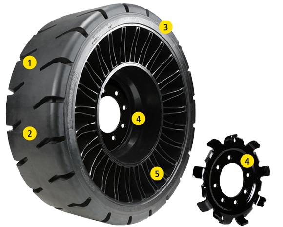 MICHELIN X® TWEEL® SSL Hard Surface Traction Airless Radial Tires