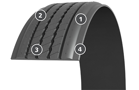 X MULTI T-SA Retread| MICHELIN COMMERCIAL TIRES