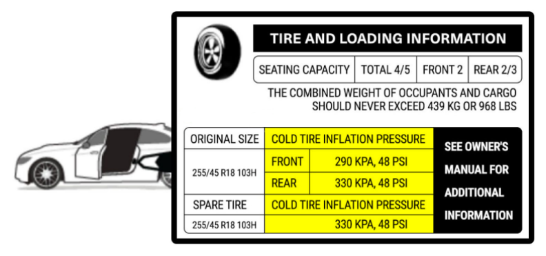 Find the Right Size Tire for My Car | BFGoodrich Tires Canada