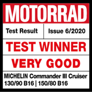 MOTORRAD Test Result