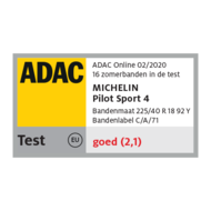 MICHELIN Pilot Sport 4 | ADAC 2020