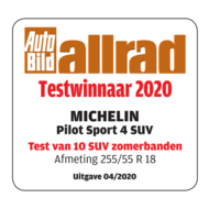 2020 - PS4 SUV - AutoBuild - Test winner