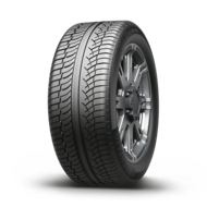 275/40 R 20 Car Tires | Michelin® USA