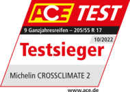 ACE_TS_CC2_2022