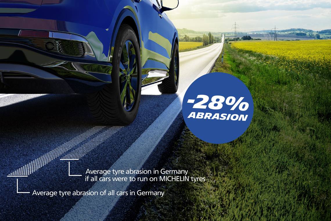 Michelin shows how it's done in ADAC tyre particulate study